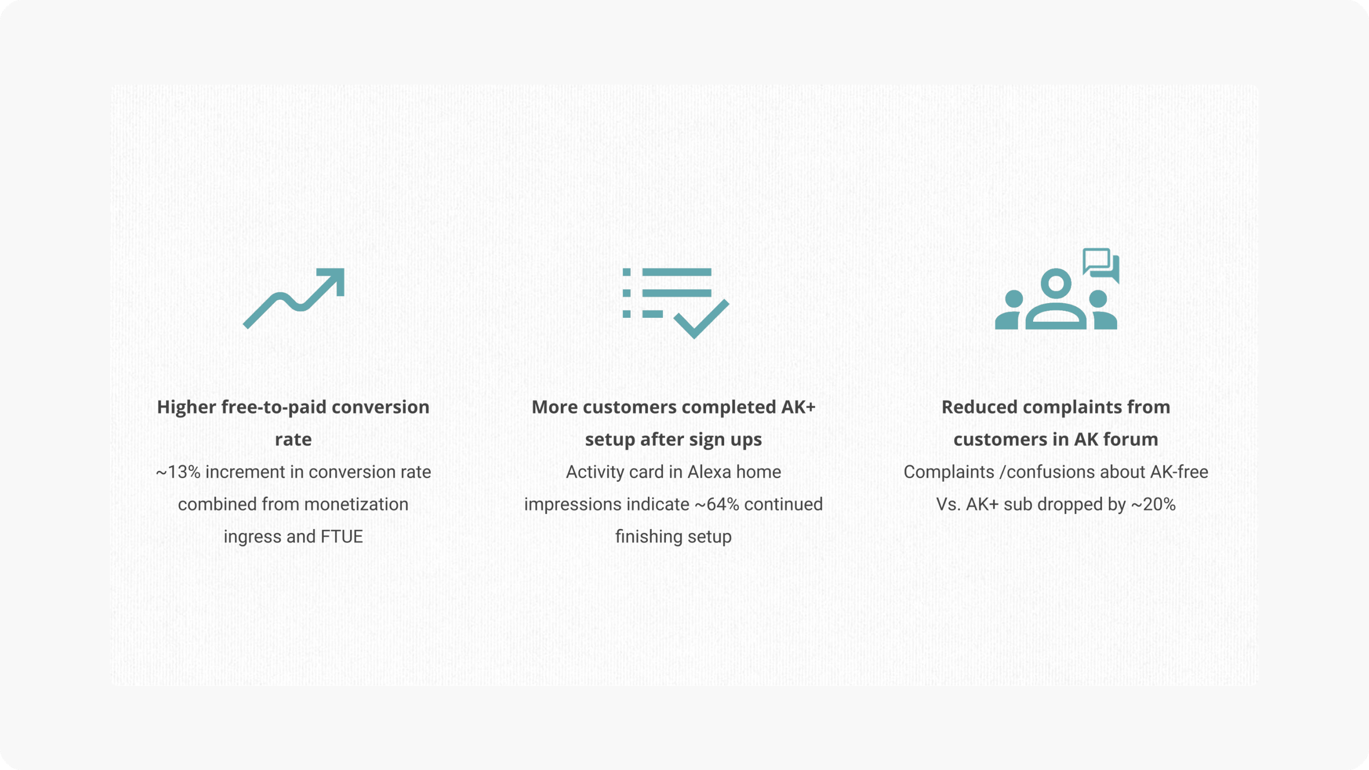 Impact metrics