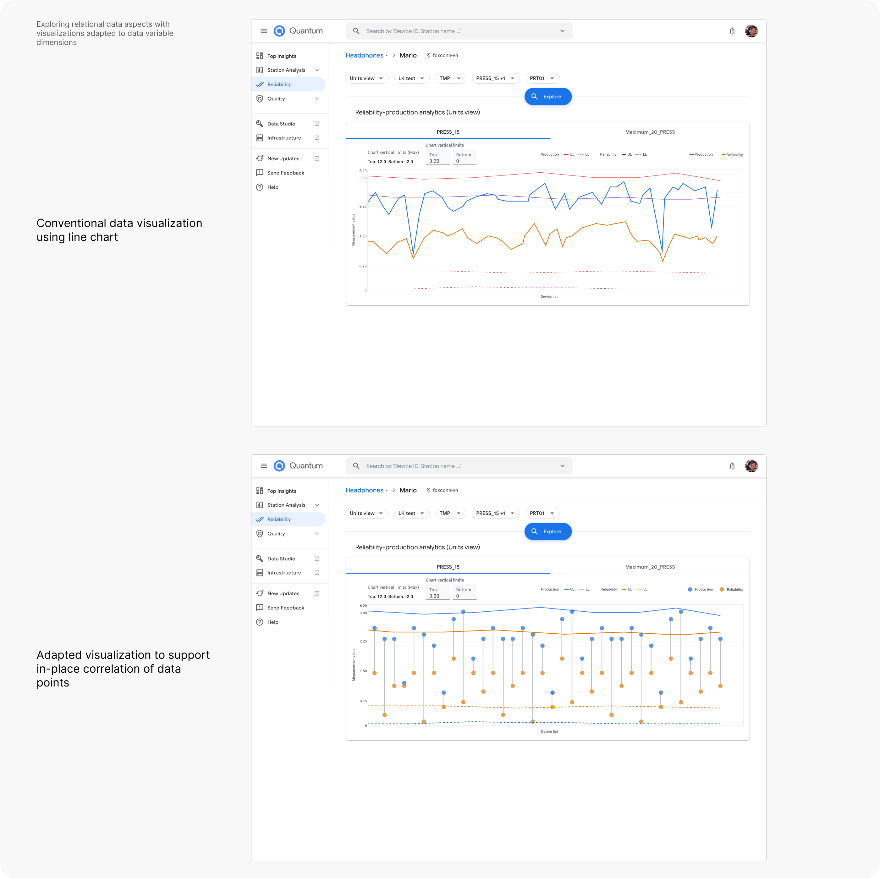 Visualizations — comparing concepts