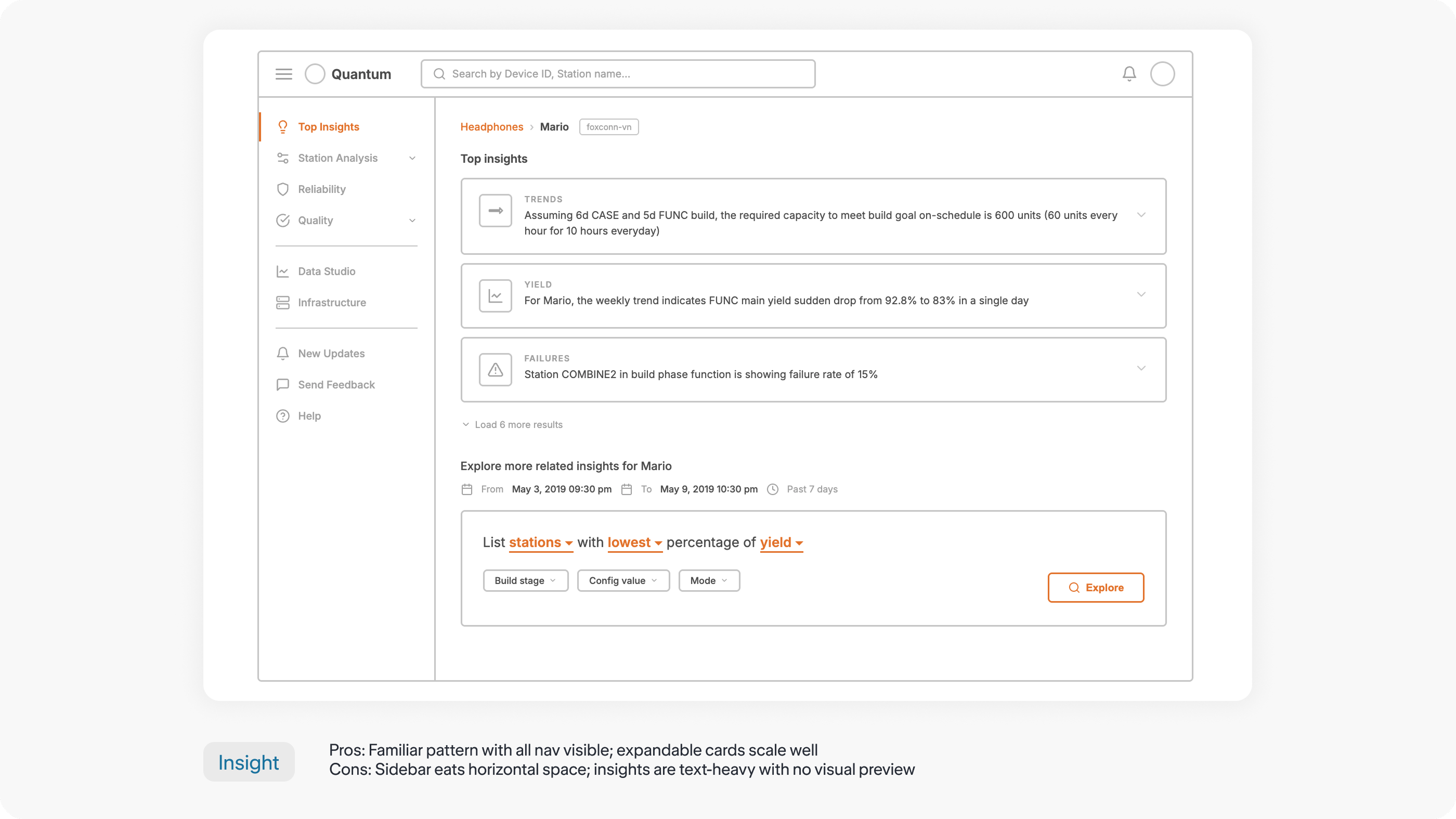 Wireframes — Concept A