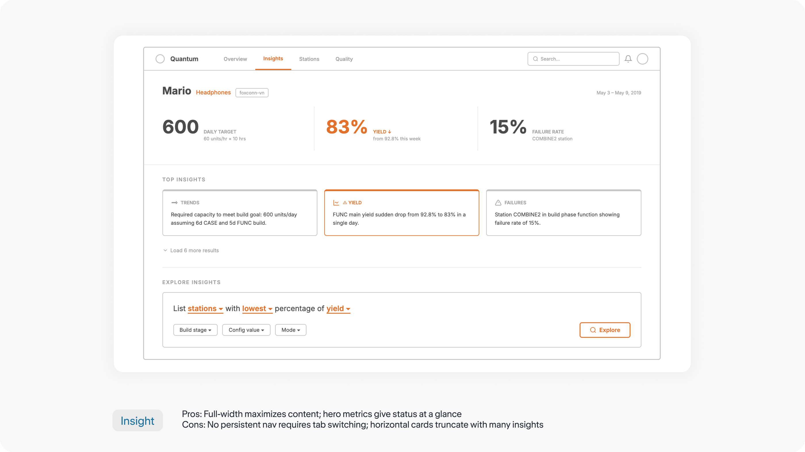 Wireframes — Concept C