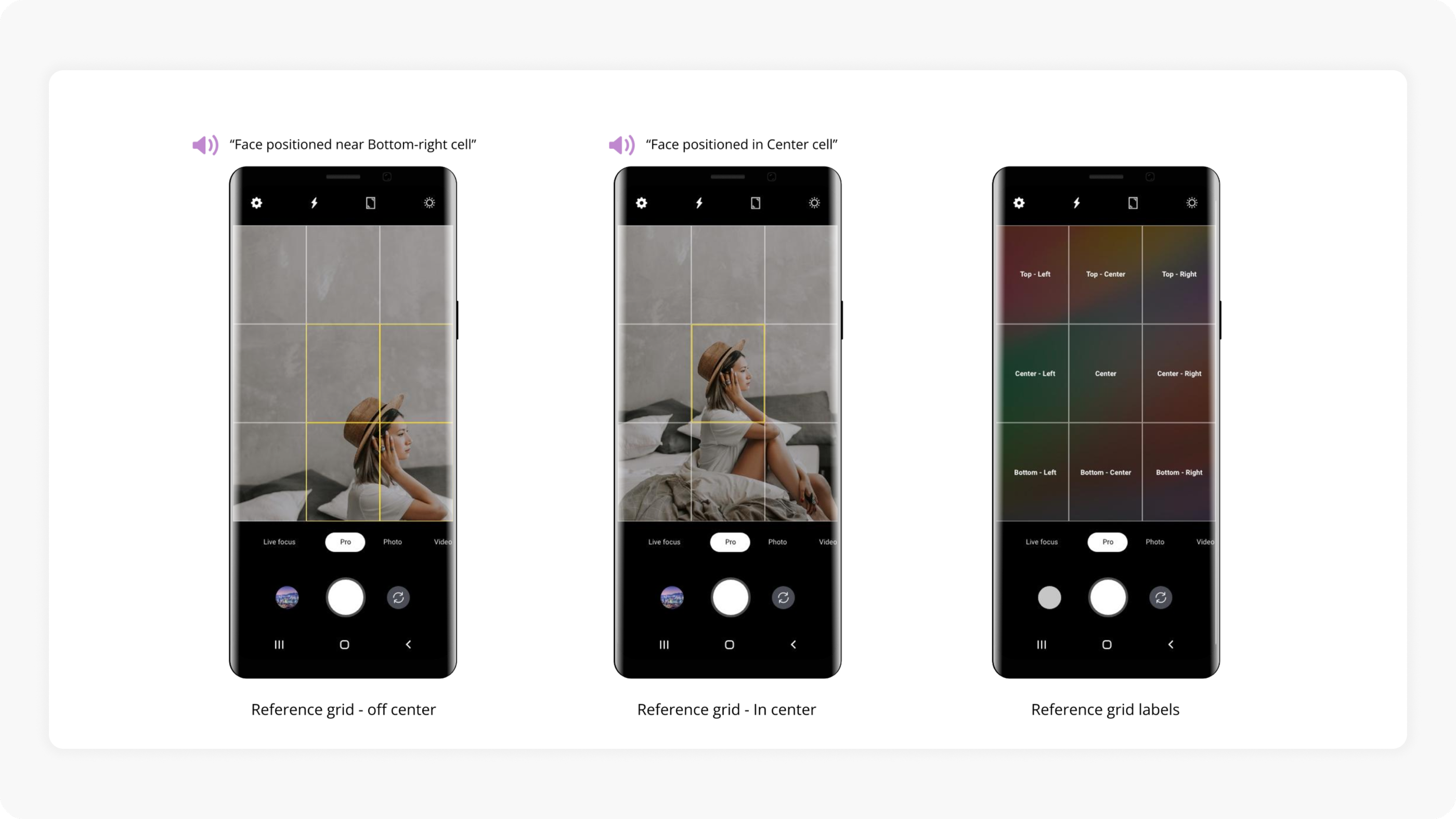 Accessibility — vision reference grid
