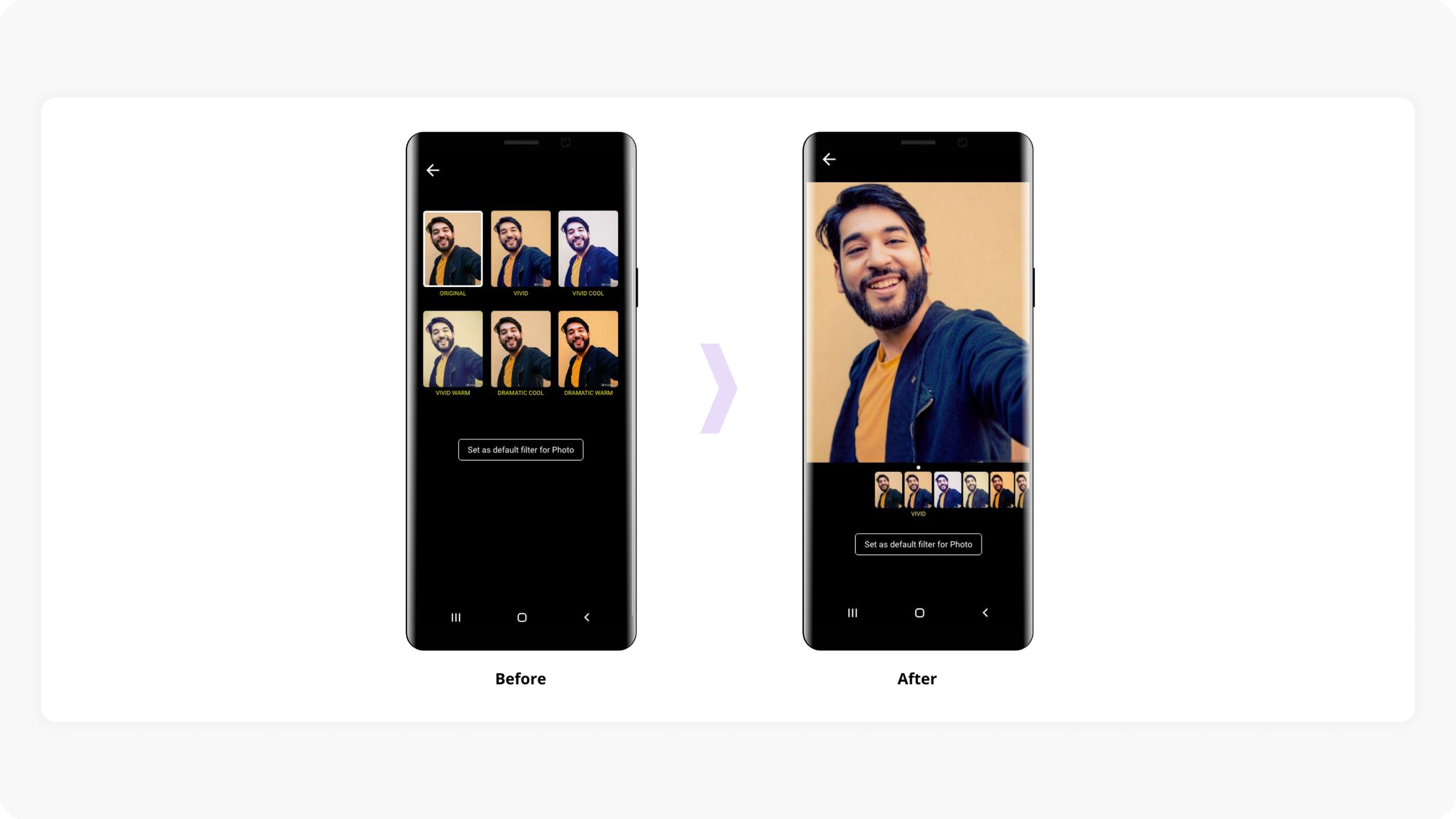 Effective decision about input — before and after