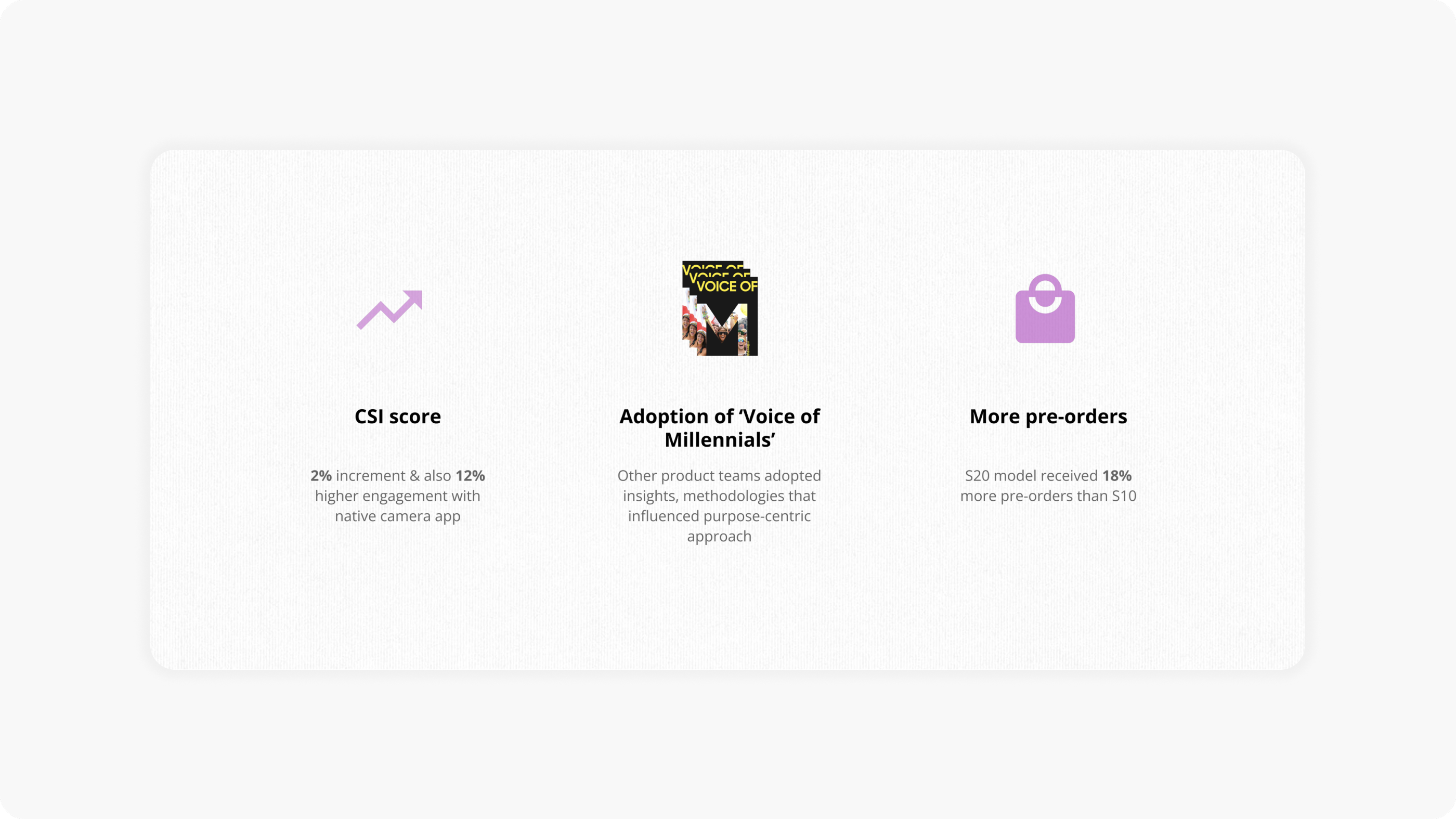 Impact metrics