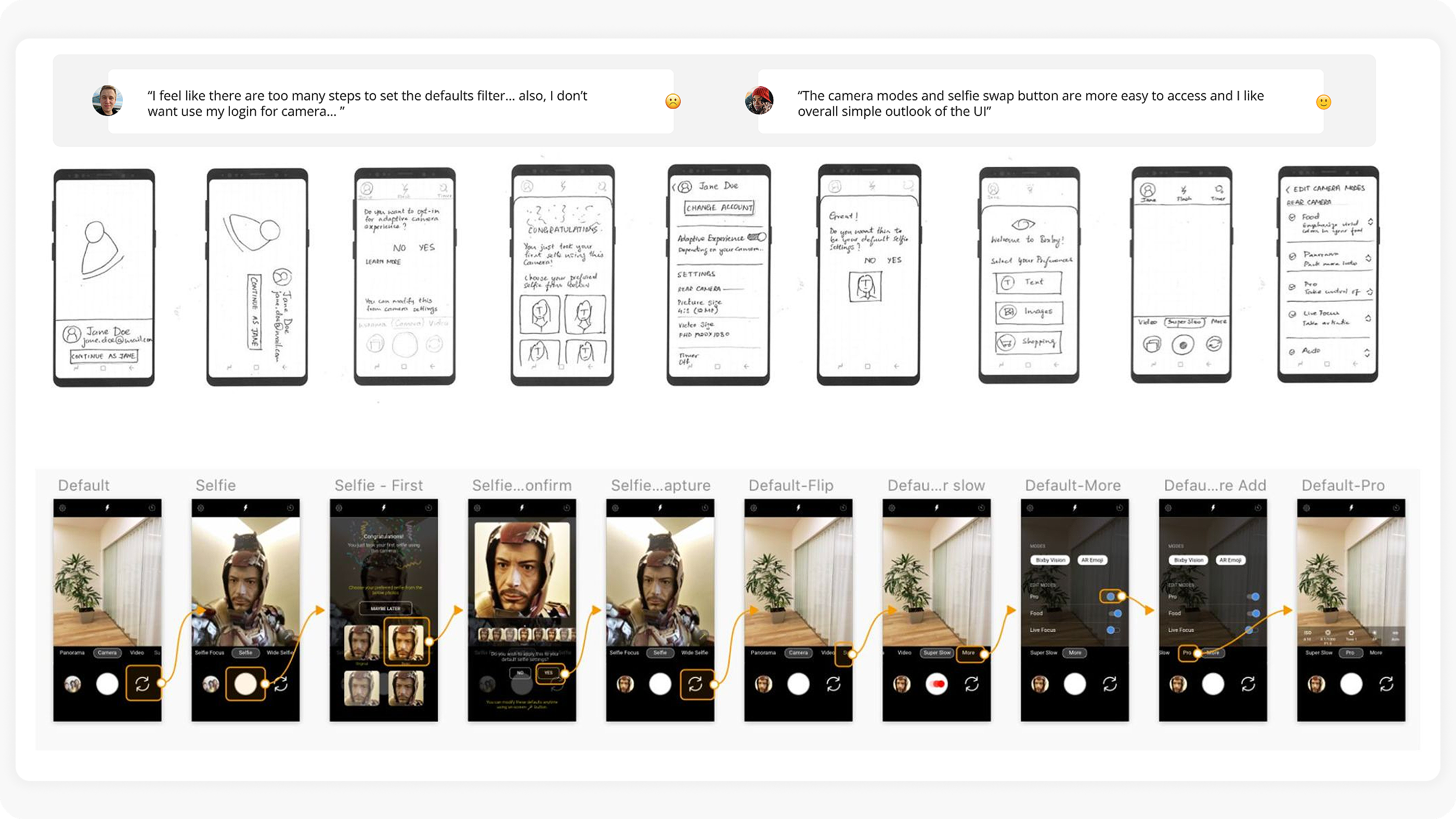 Concept sketches — simplified camera UI