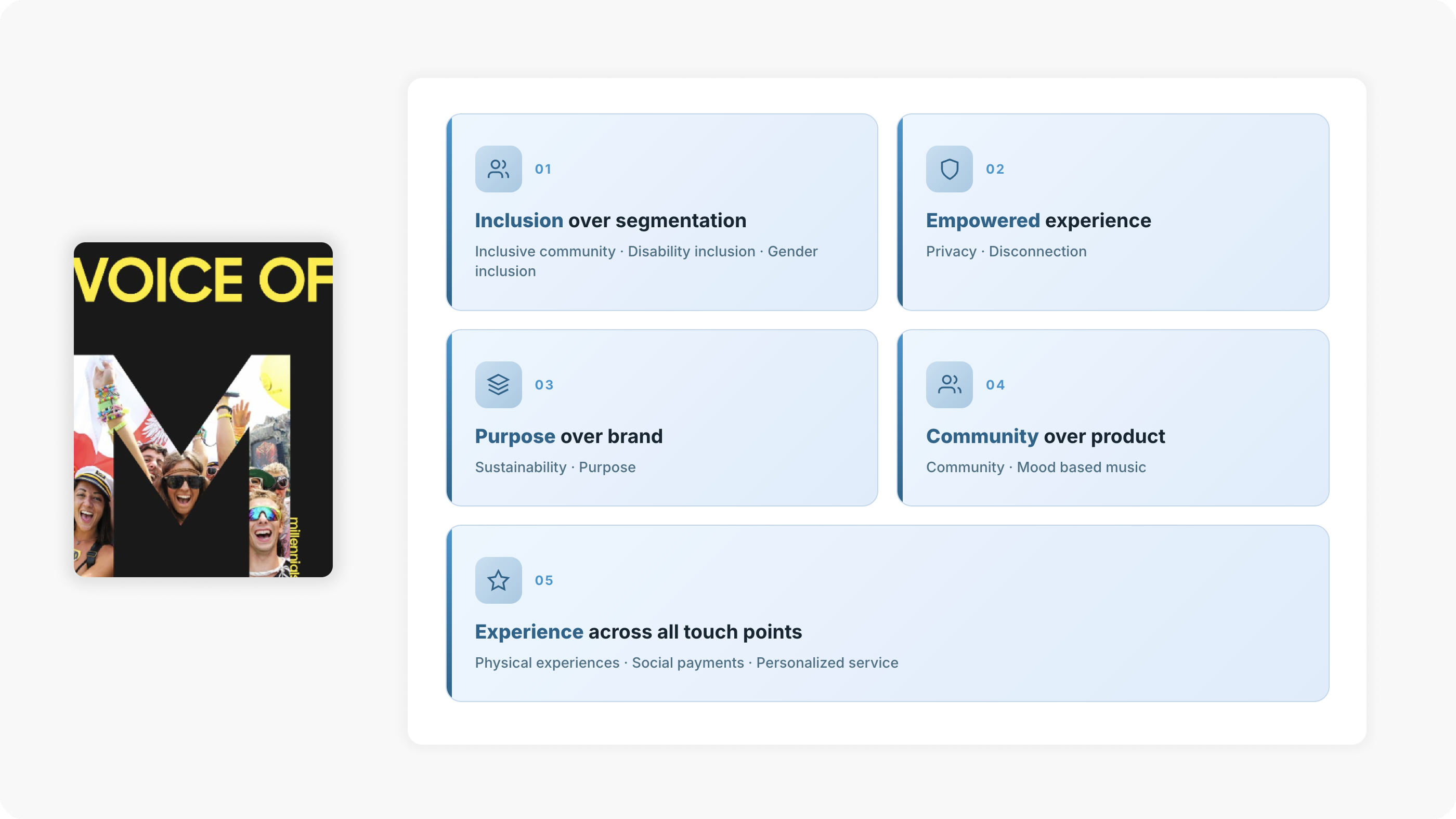 UX design principles