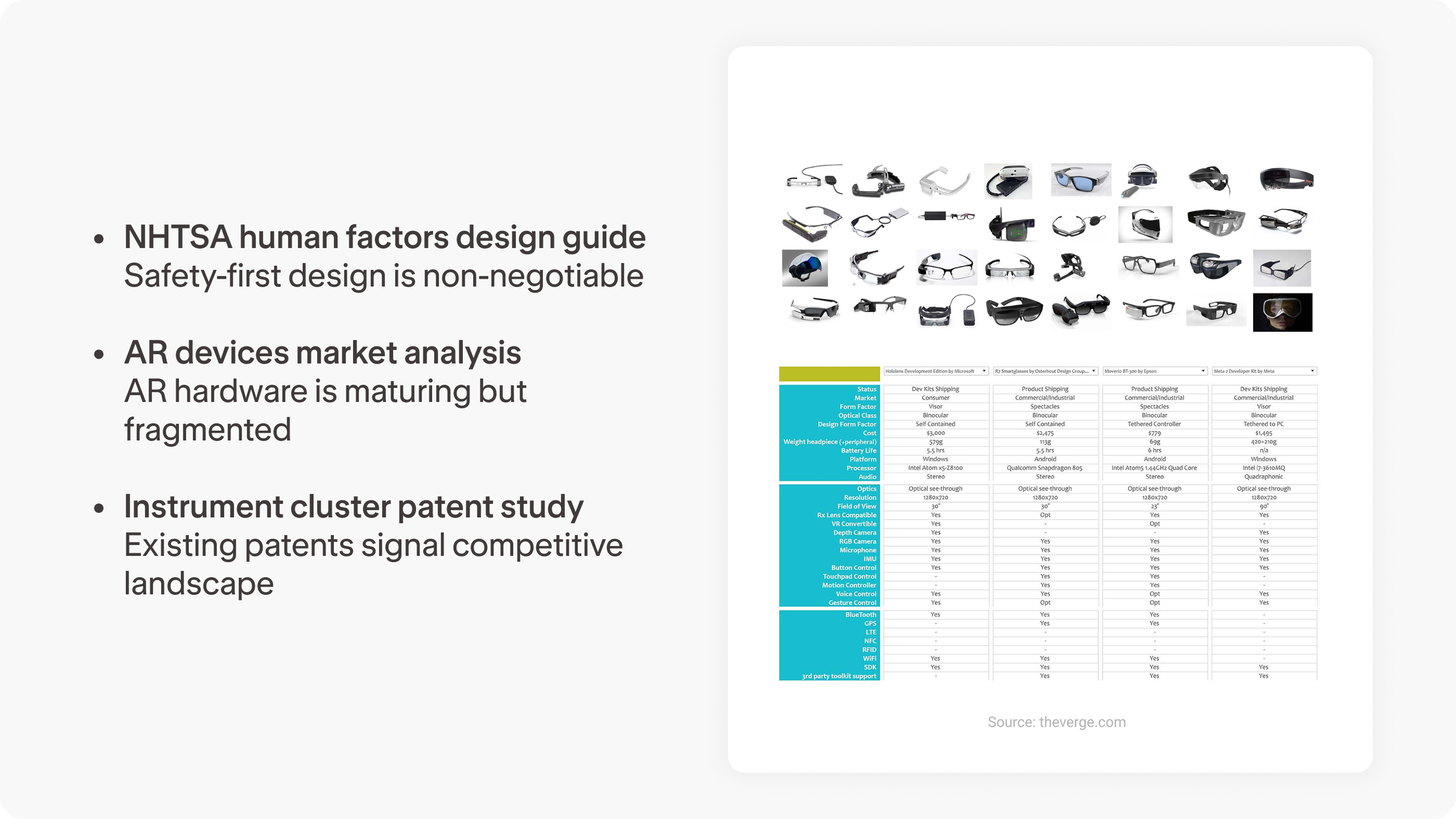 NHTSA guide and market analysis