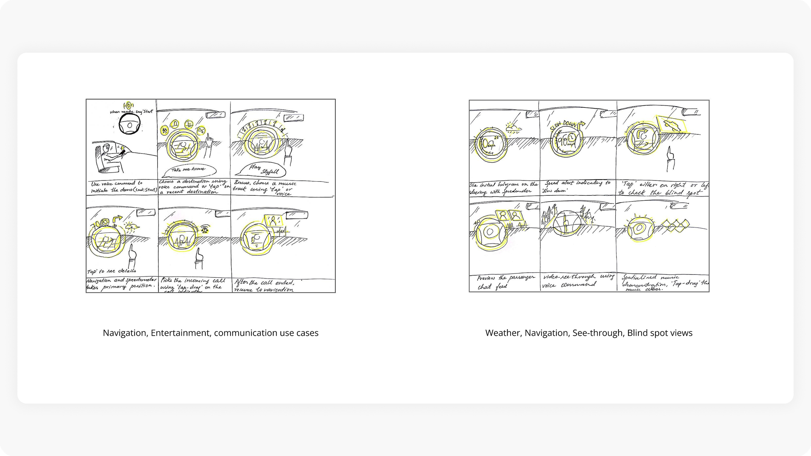 Storyboards